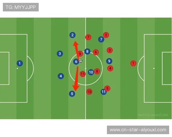 罗马研究德布劳内式流:足球智慧与战术革新的完美结合